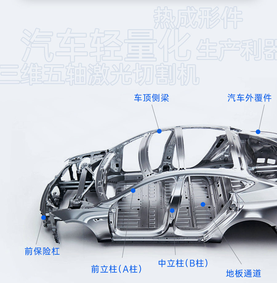 HSG三维工件切割大师—Cell系列三维五轴激光切割机