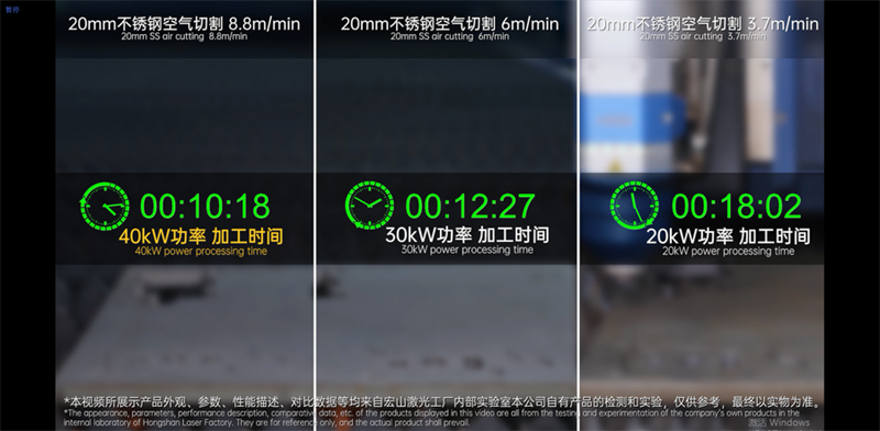 正式上市|看P40如何玩转4万瓦? 宏山激光推出四万W激光切割头P40