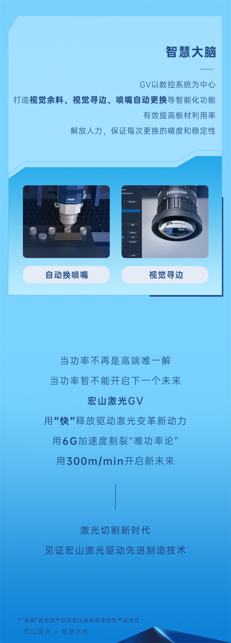 激光切割新时代，功率已不再是唯一解