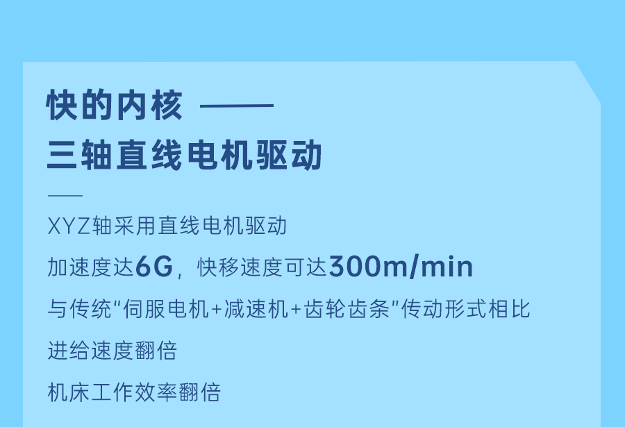 激光切割新时代，功率已不再是唯一解