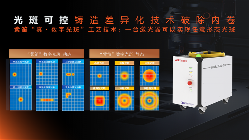 创鑫激光连续光纤激光器入选国家级“制造业单项冠军”
