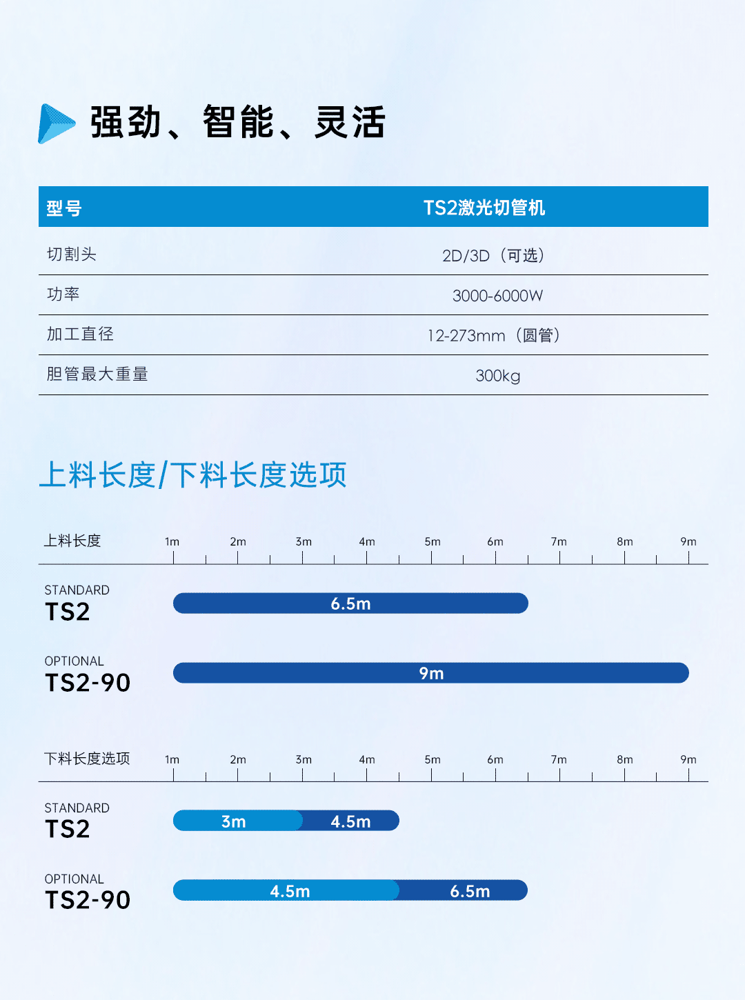 宏山激光TS2高性能激光切管机 