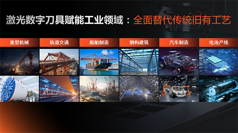 创鑫激光连续光纤激光器入选国家级“制造业单项冠军”