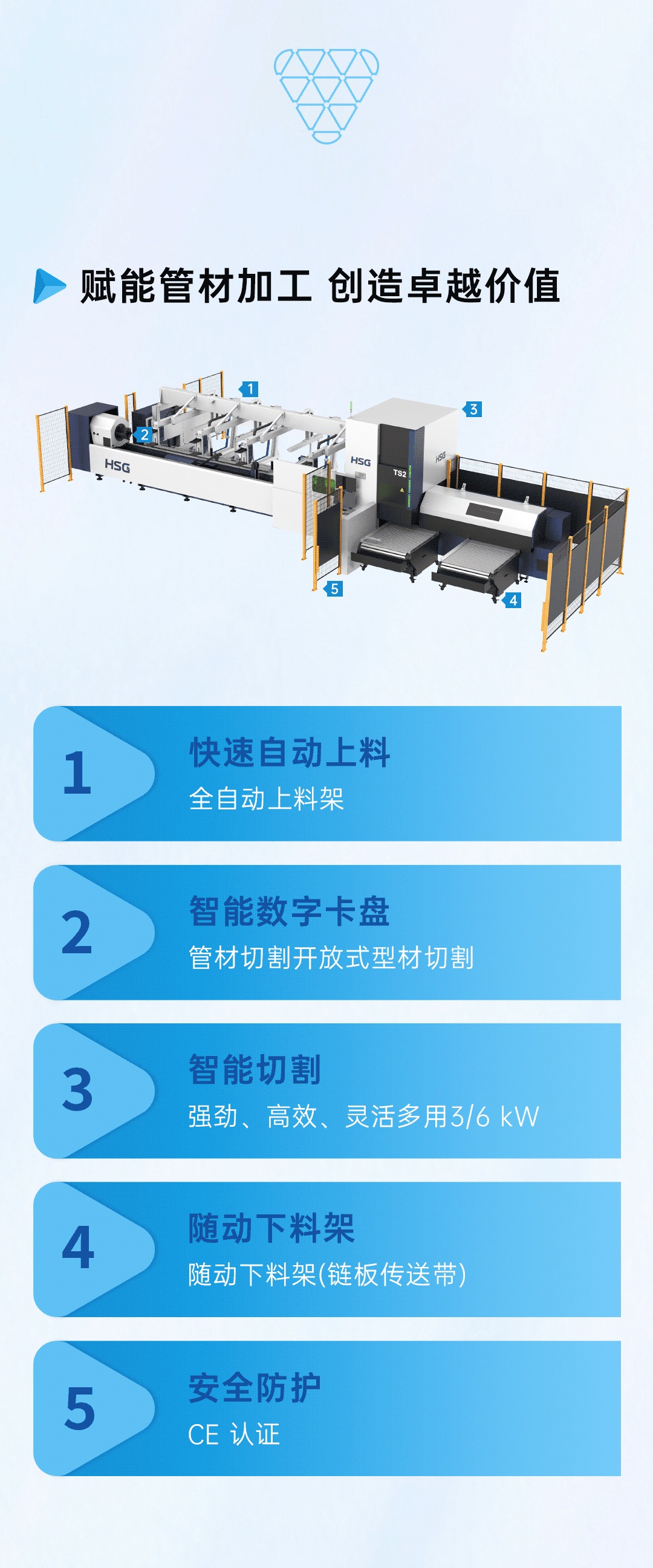 宏山激光TS2高性能激光切管机 