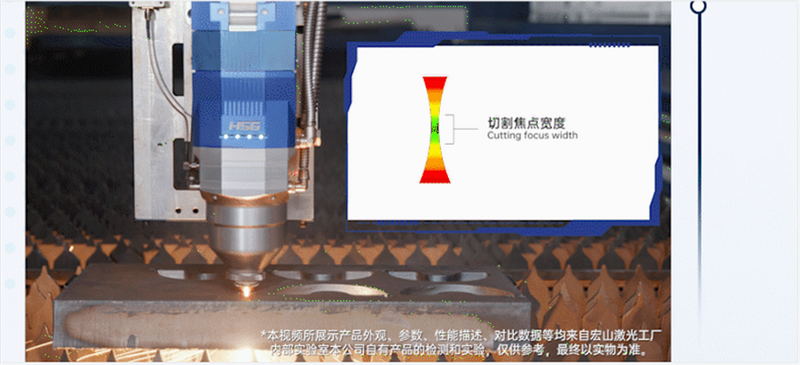 正式上市|看P40如何玩转4万瓦? 宏山激光推出四万W激光切割头P40