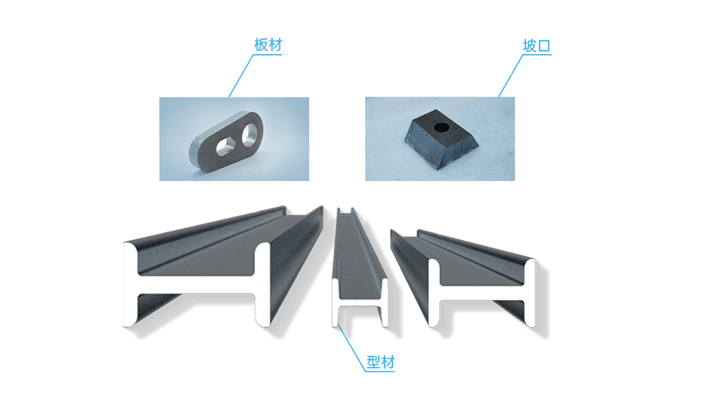 PRB型材切割机的工作原理(多图解析)