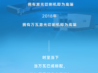 激光切割新时代，功率不再是高端的代名词