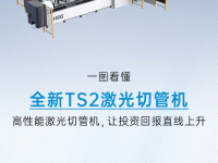 宏山激光TS2高性能激光切管机
