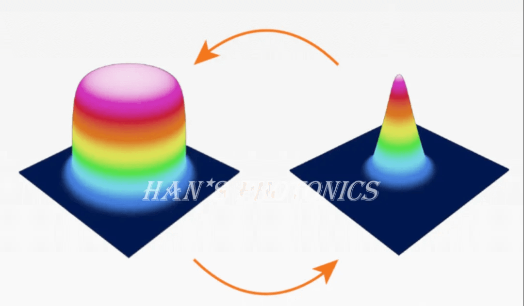 大族光子以确定性之光与大国制造同频共振