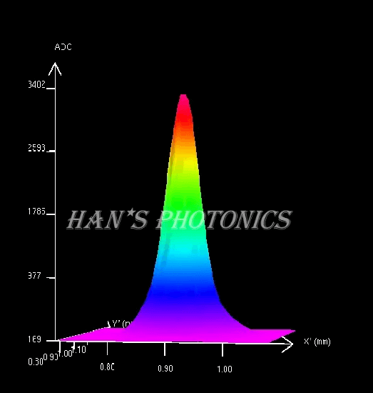 大族光子以确定性之光与大国制造同频共振