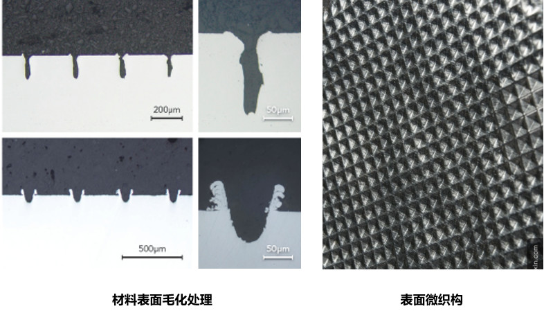 激光器高反是什么意思