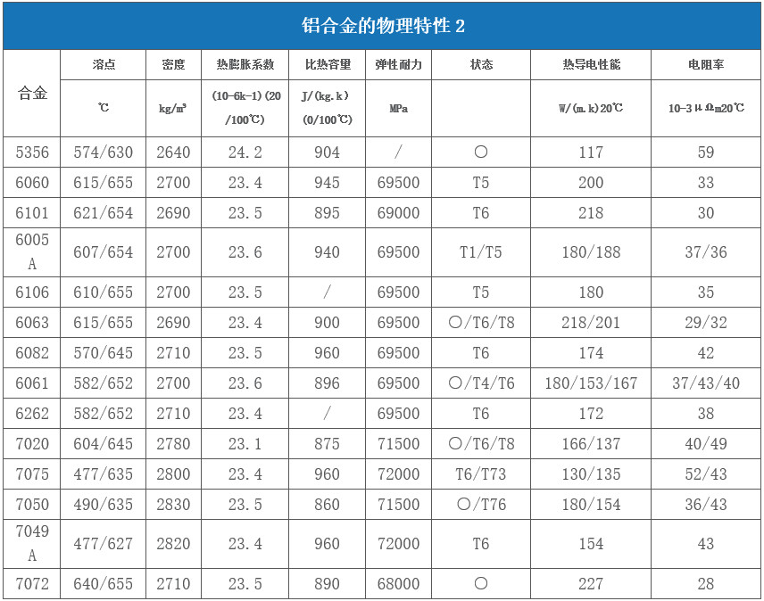 激光器高反是什么意思