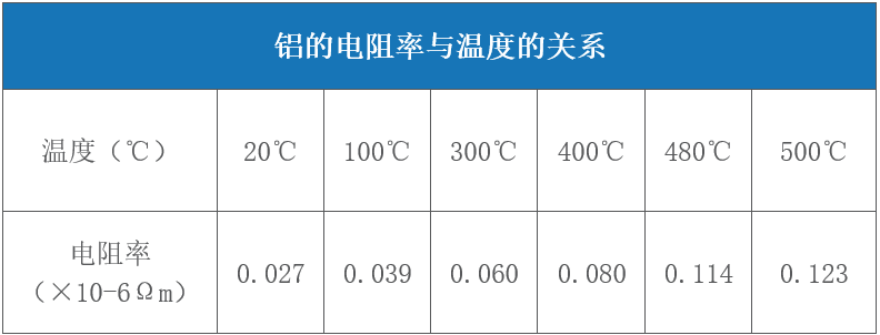 激光器高反是什么意思