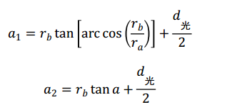 单光束螺旋扫描齿轮激光淬火工艺