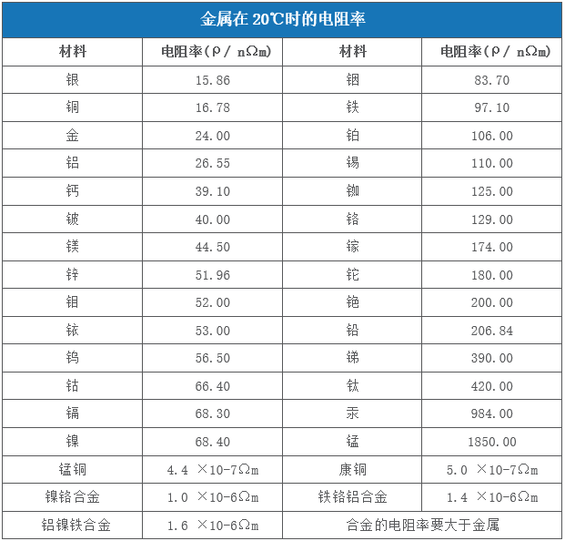 激光器高反是什么意思