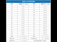 激光器高反是什么意思