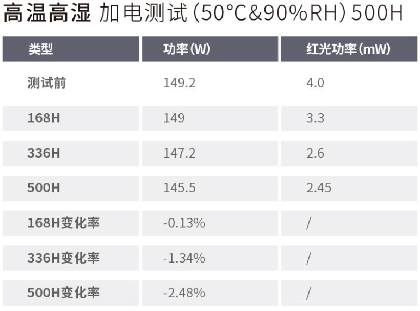 创鑫激光全新X系列准连续激光器