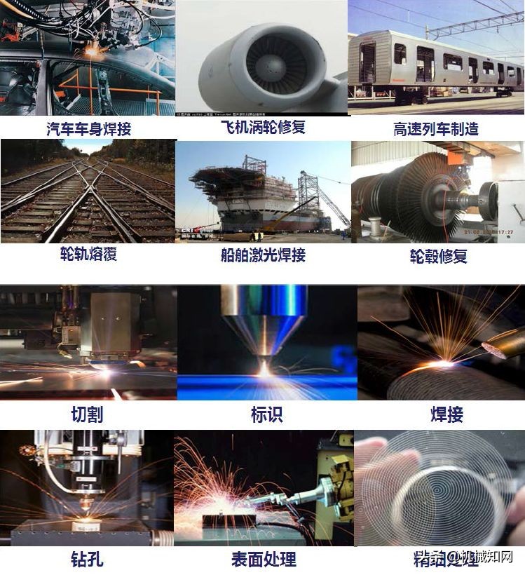 什么是飞秒激光、纳秒激光、皮秒激光?这些你分得清吗? 什么是飞秒激光、纳秒激光、皮秒激光?