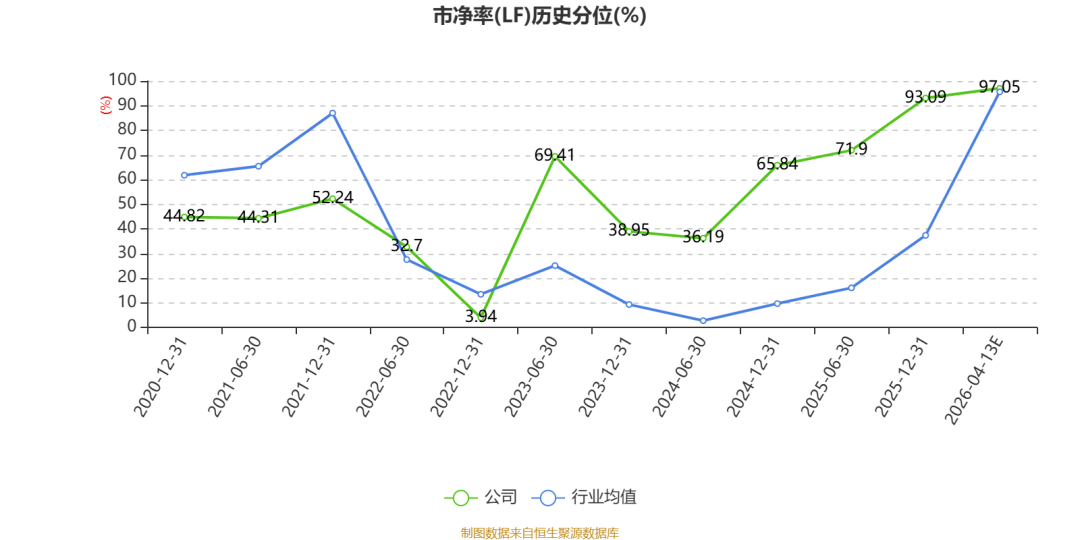 华工科技披露2026年一季度业绩预告