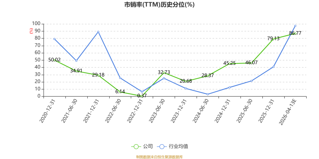 华工科技披露2026年一季度业绩预告