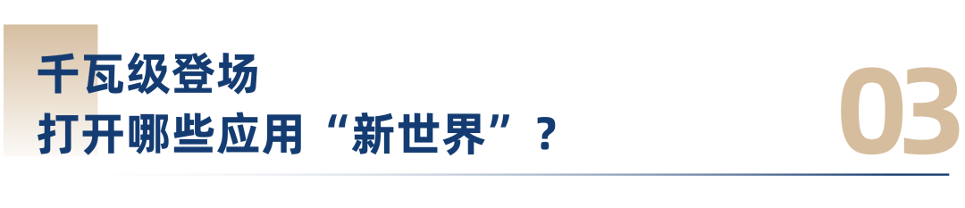 突破瓶颈，国产千瓦级2μm光纤激光器问世！