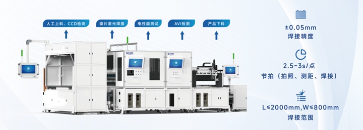 CCS激光焊接产线：赋能新能源电池智造