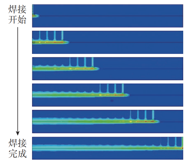 热塑性复合材料激光焊接的基本原理