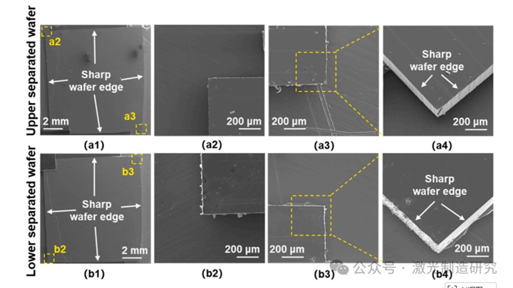 Machine Tools 2026 I 湖南大学 I 基于能量依赖相变与裂纹扩展的单晶半导体高质量激光切片研究！