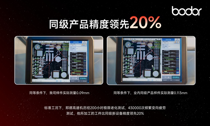 激光高速切割如何兼顾精度和稳定