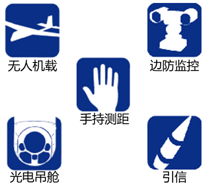 3分钟带您了解什么是微片激光器