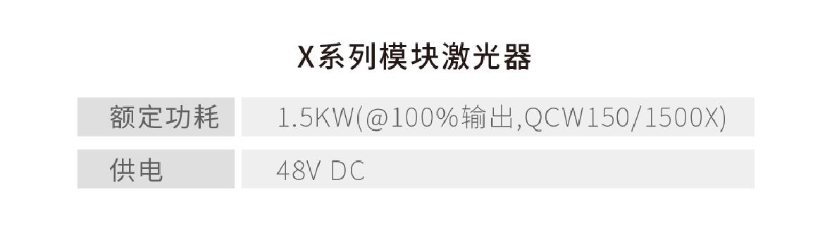 创鑫激光全新X系列准连续激光器