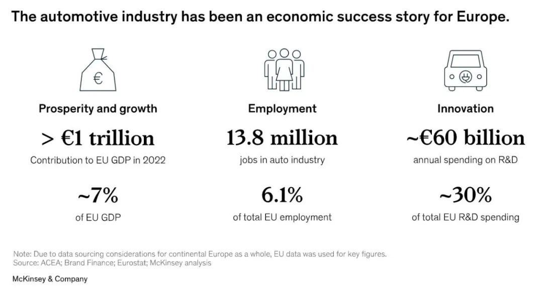 汽车制造中的激光加工应用近况