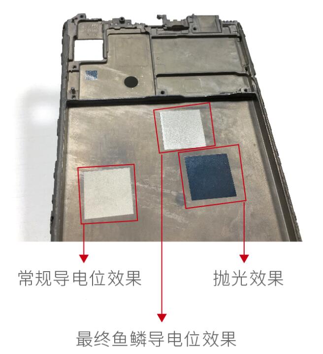 鱼鳞纹导电位激光镭雕工艺分析