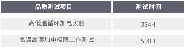 创鑫激光全新X系列准连续激光器