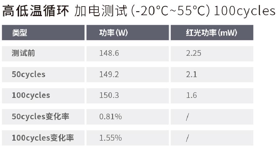 创鑫激光全新X系列准连续激光器