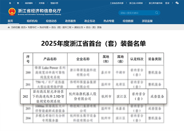 浙江省首台（套）装备认定公布！海康机器人2.5D视觉检测系统成功入选