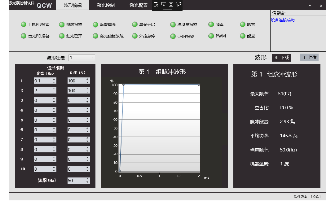 创鑫激光全新X系列准连续激光器