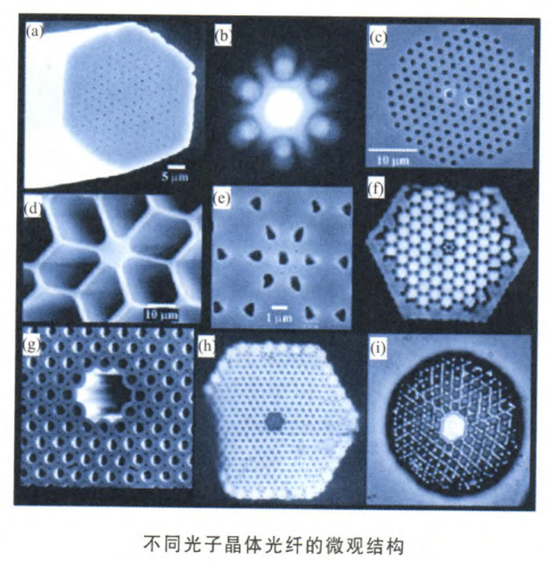 什么是光纤激光器?