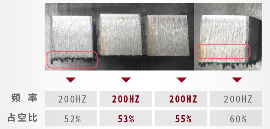 不锈钢厚板的正确激光切割方法