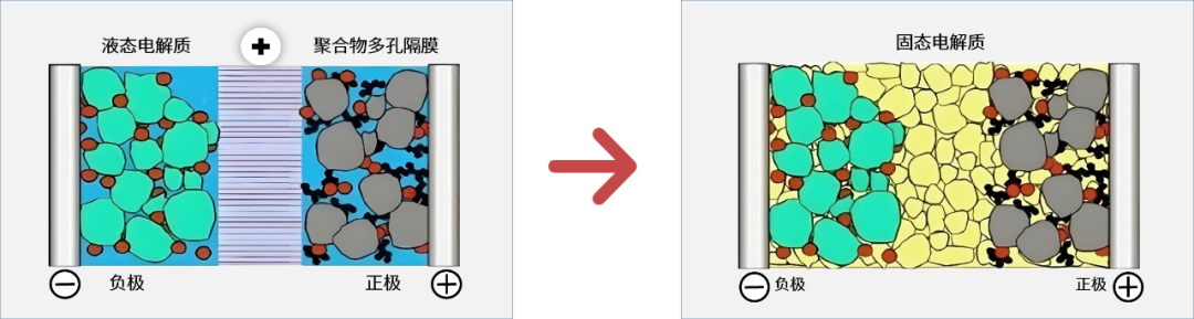 凌云光：以多模态感知+AI助力电池制造智能进化