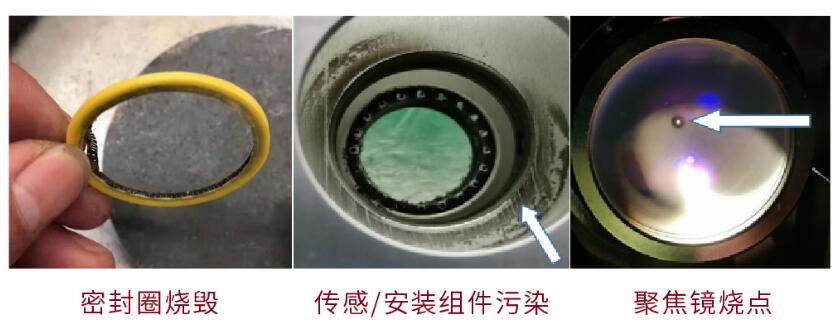 激光切割头使用劣质保护镜的危害