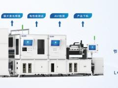 CCS激光焊接产线：赋能新能源电池智造