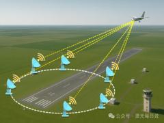 南京航空航天大学公布无人机定位新专利 破