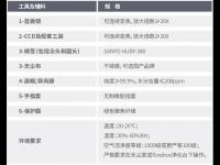 万瓦激光输出头的正确安装及清洁方法