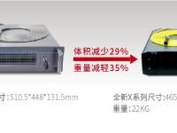 创鑫激光全新X系列准连续激光器