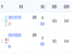 大族激光在苏州投资成立新能源公司