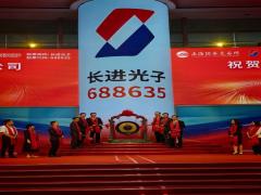 武汉长进光子技术股份有限公司在上交所科创板上市