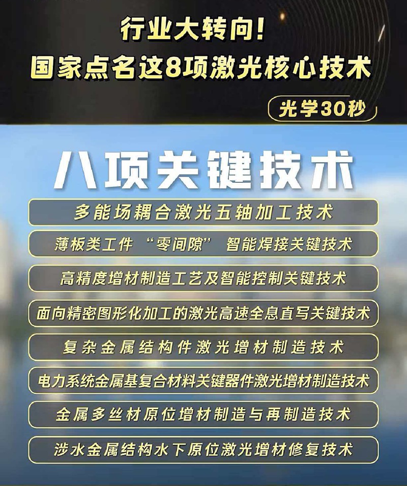1786418413392643.jpg 政策聚焦激光核心技术,薄板“零间隙”智能焊接迎来发展机遇