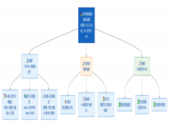 2026年中国焊缝跟踪传感器市场占有率及排名