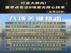 政策聚焦激光核心技术，薄板“零间隙”智能焊